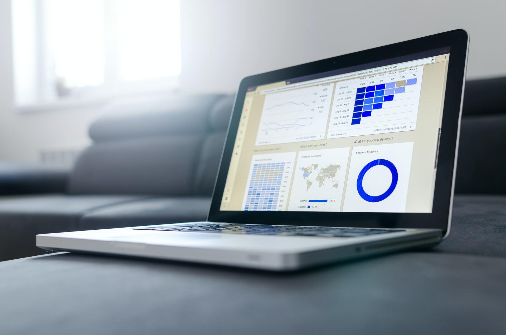 Best Practices for Creating Business Intelligence Reports 5 2 11
