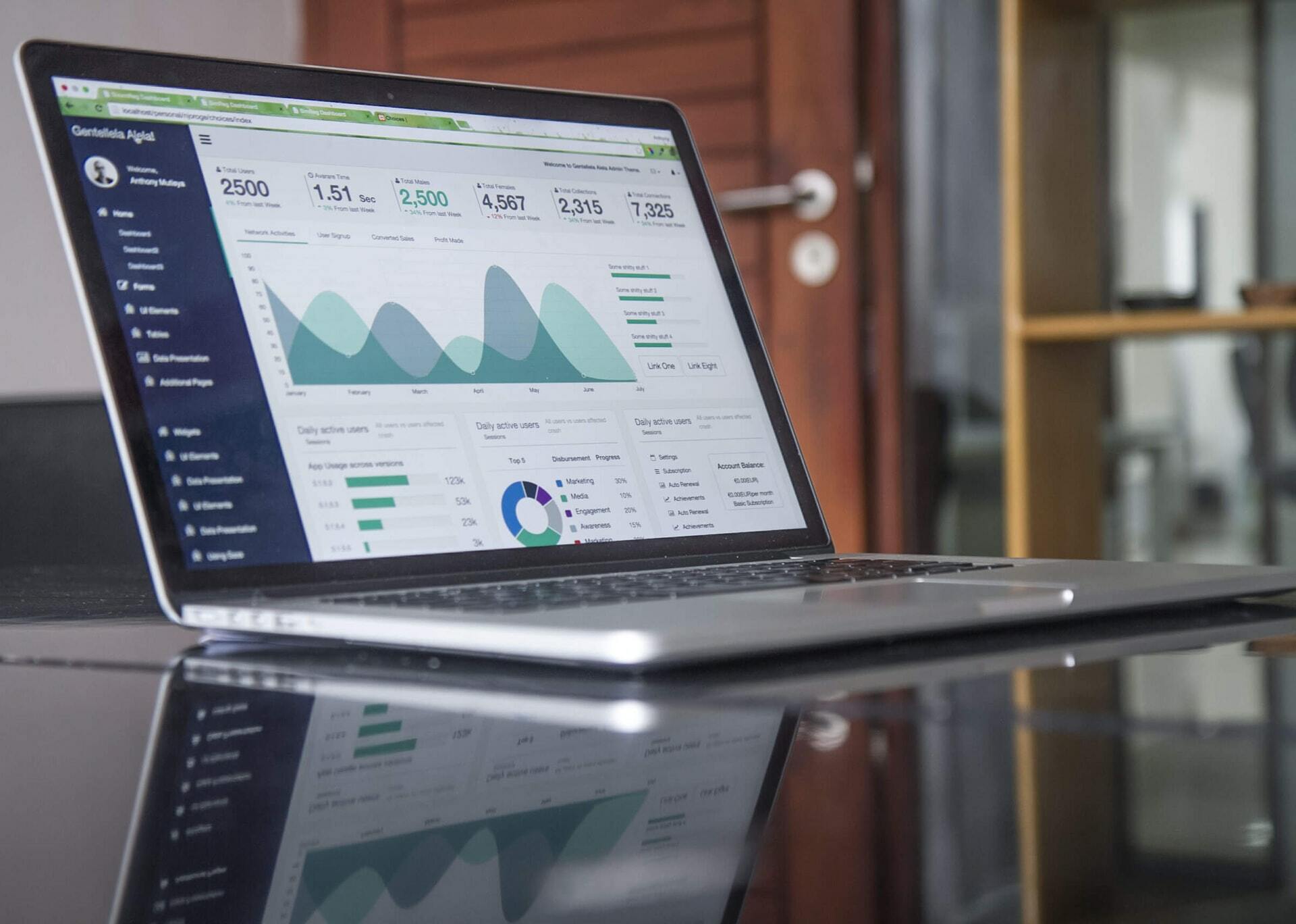 The 5 Marketing Metrics That Matter Most 5 carlos muza hpjSkU2UYSU unsplash