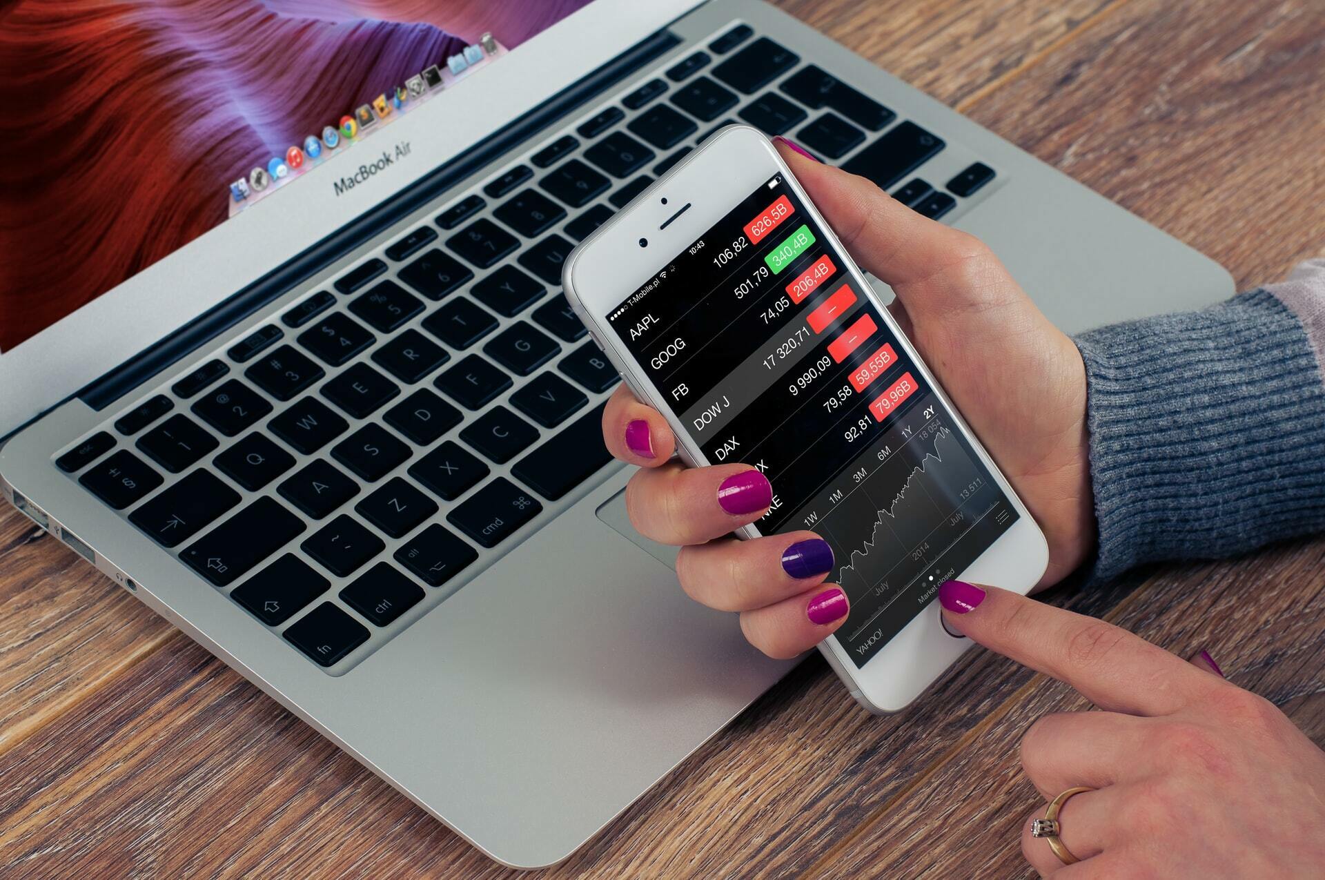 What to Know Before You Start Investing 5 invest 2
